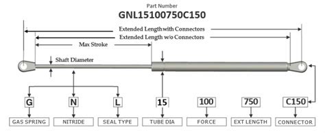 springlift gas spring specification sheet